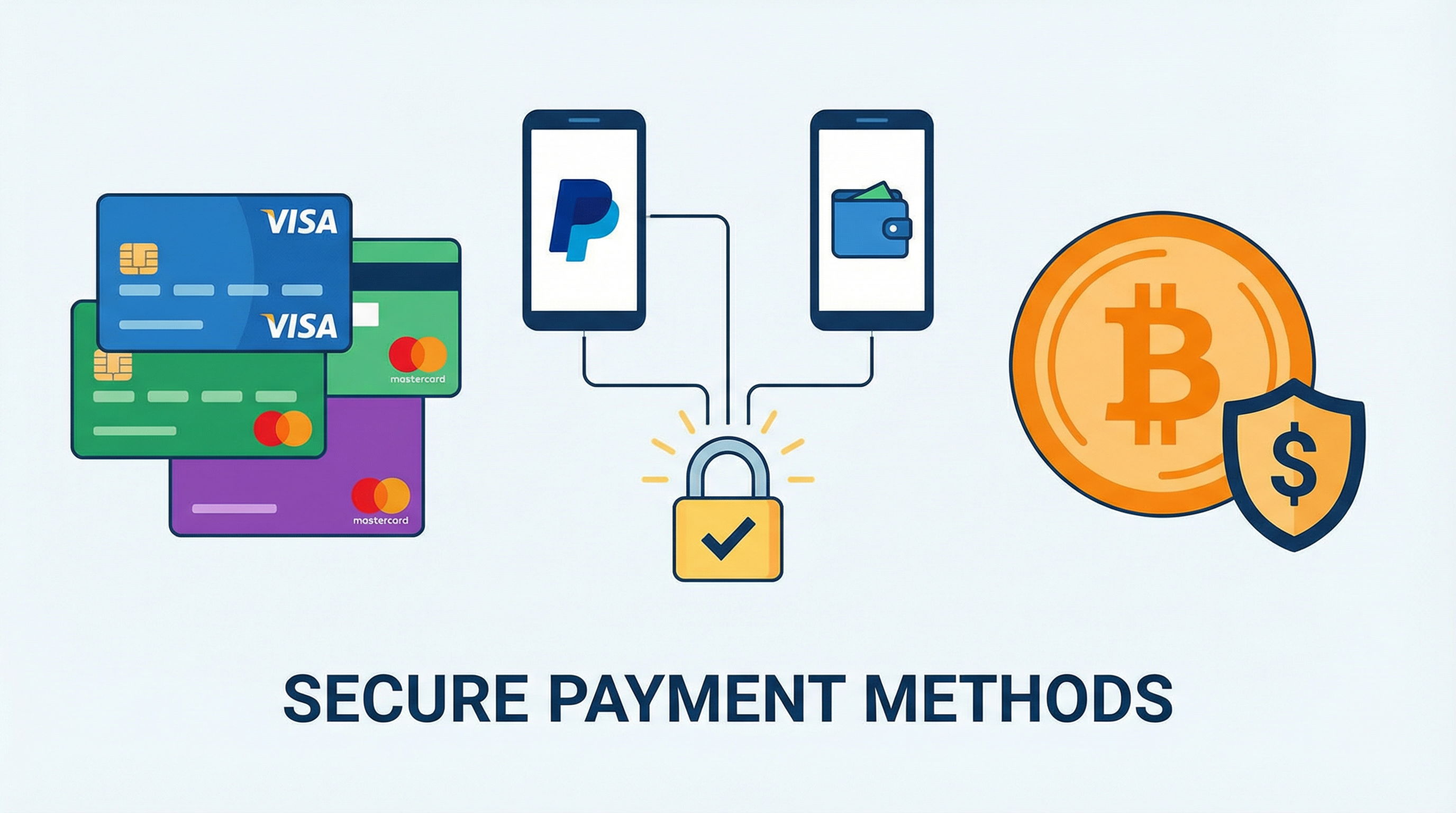 can nhl players bet on other sports